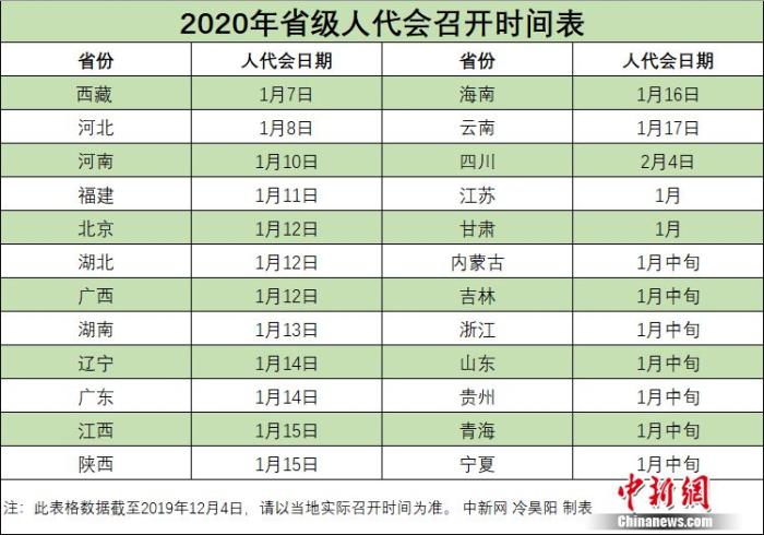 點擊進入下一頁