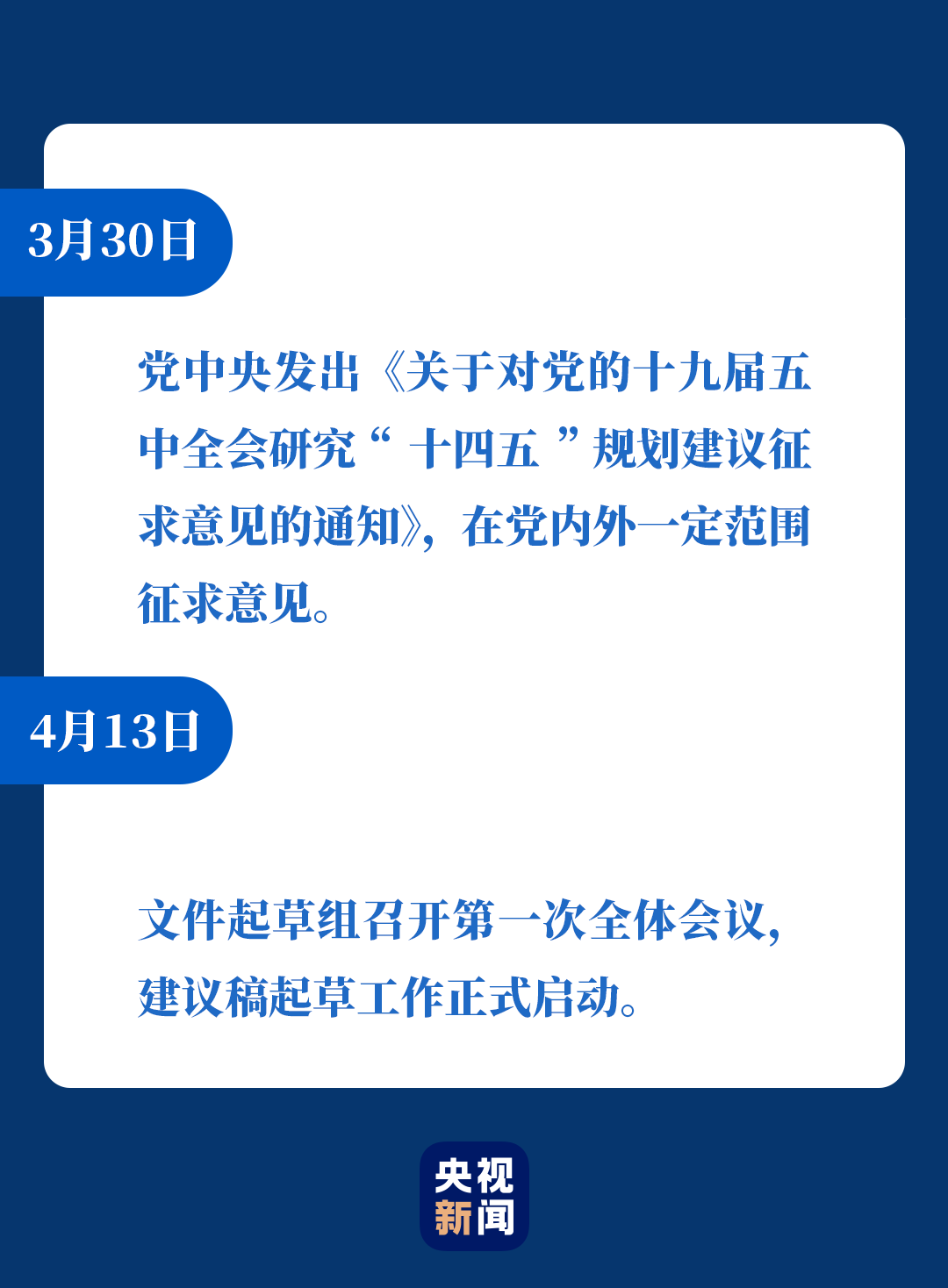這份重磅《建議》是如何起草的？詳細過程在這里