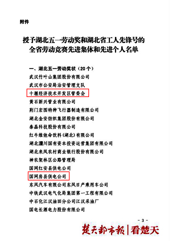 喜報！房縣這些集體和個人榮獲湖北五一勞動獎、湖北省工人先鋒號
