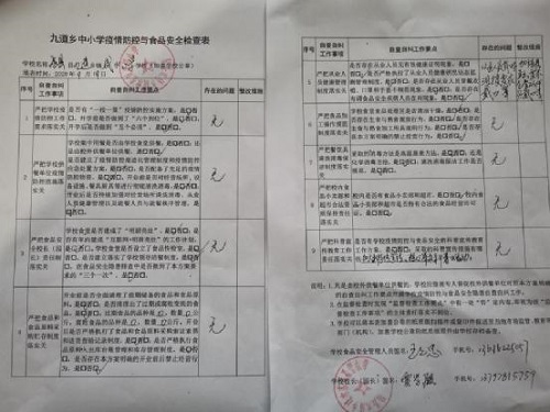 九道鄉：開展防疫防控、食品安全大檢查