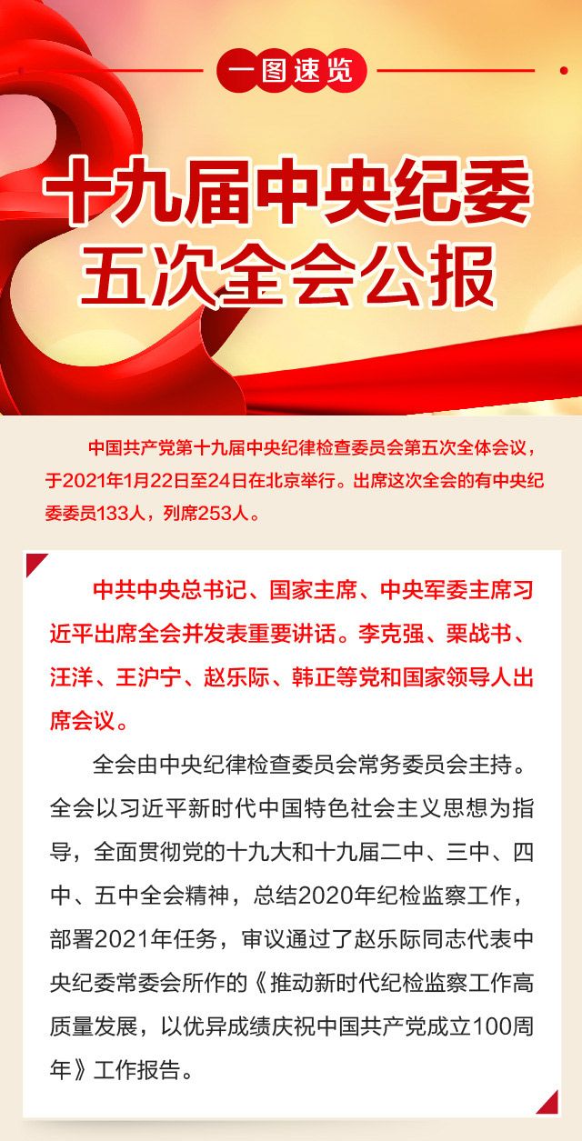 一圖速覽中央紀委五次全會公報