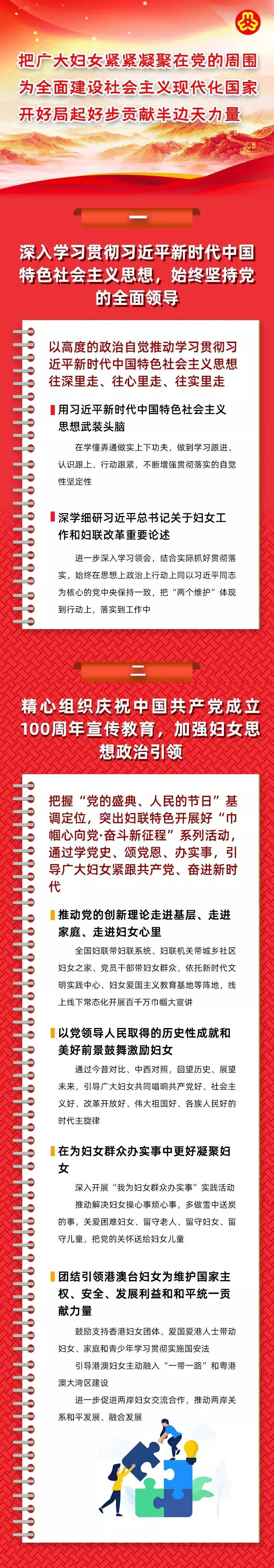 新征程、新起點(diǎn)，婦聯(lián)工作怎么做？
