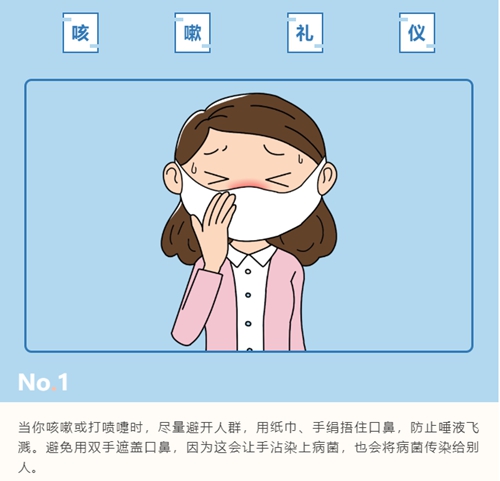 咳嗽禮儀知多少【新型冠狀病毒科普知識】